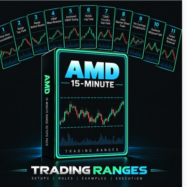 The AMD 15-Minute Range Setups Pack cover