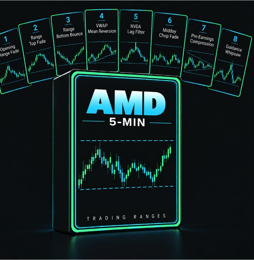 The AMD Range Setups Pack cover