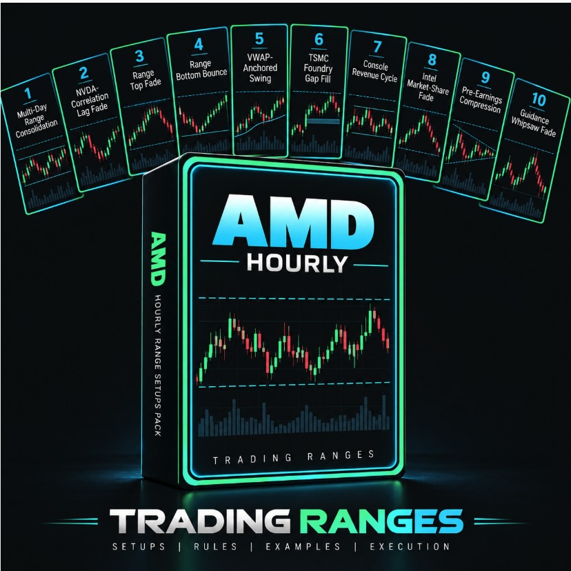 The AMD Hourly Range Setups Pack cover