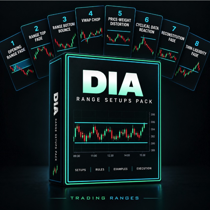 The DIA Range Setups Pack cover