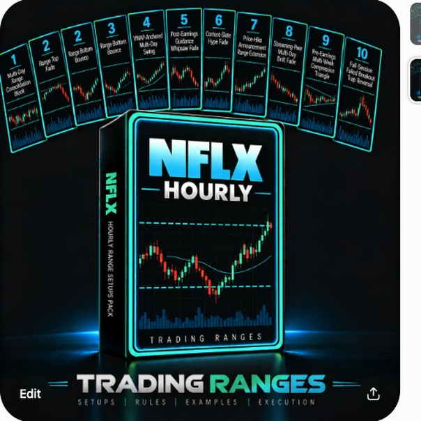 The NFLX Hourly Range Setups Pack cover