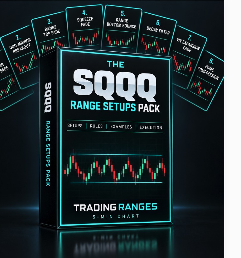 The SQQQ Range Setups Pack cover