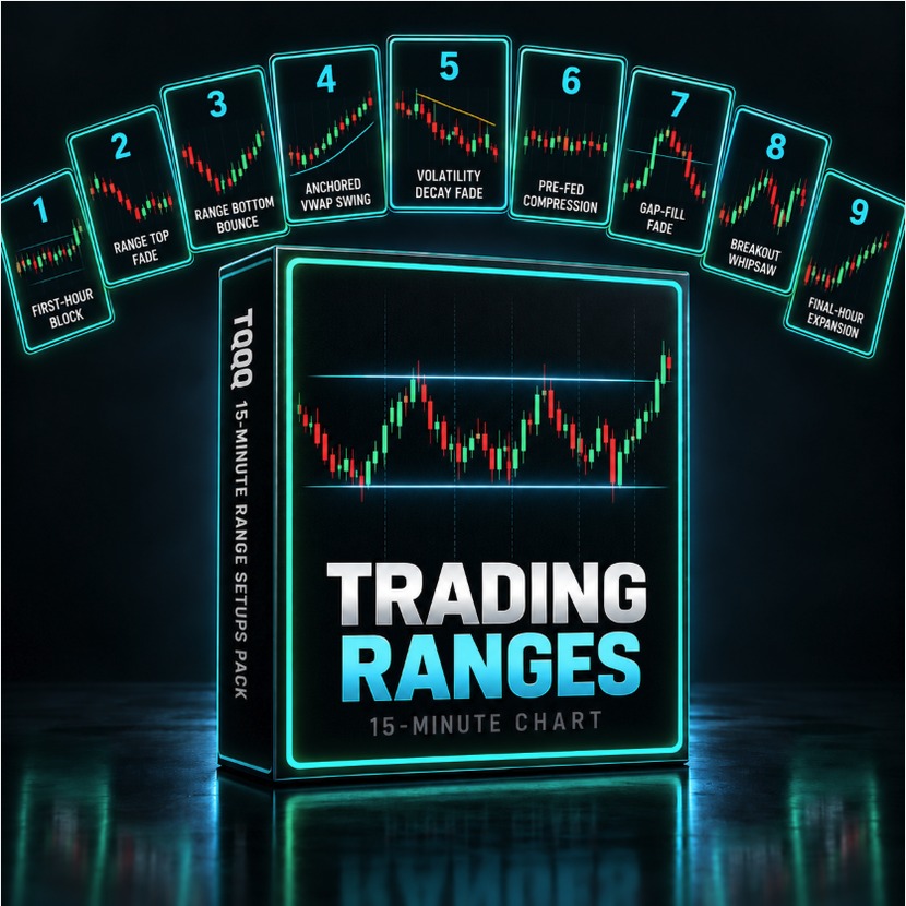 The TQQQ 15-Minute Range Setups Pack cover