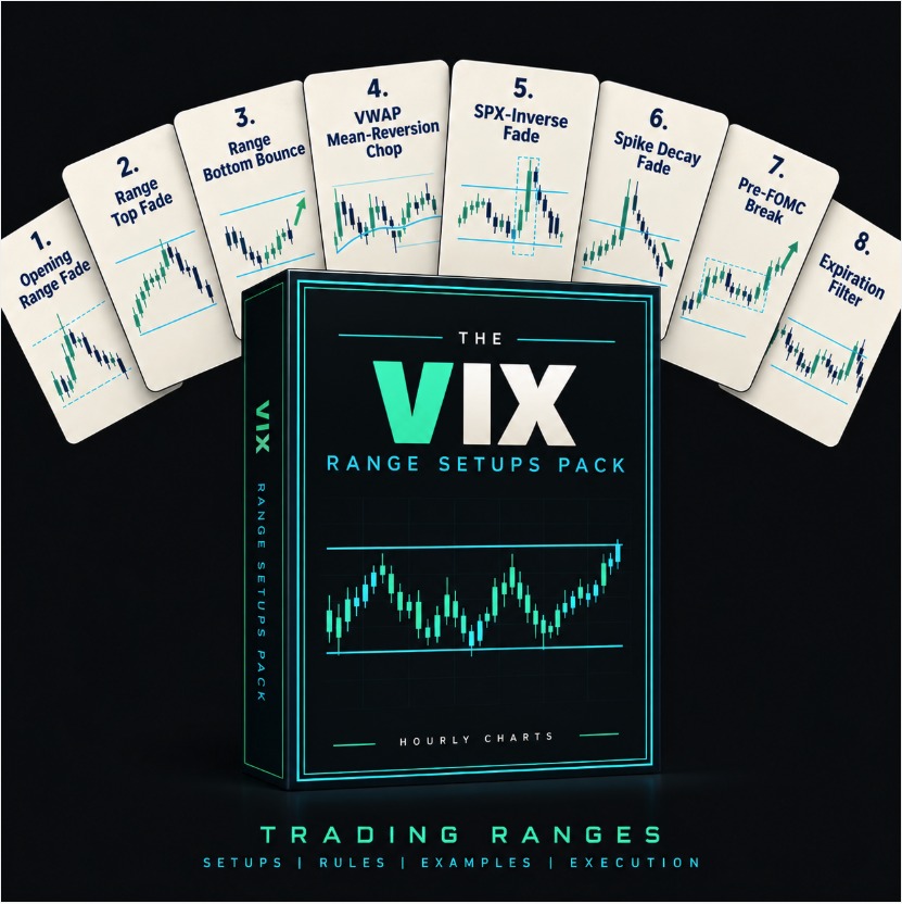 The VIX Range Setups Pack cover